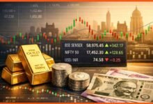 Gold Prices Hold Steady After Recent Drop Bringing Relief to Buyers