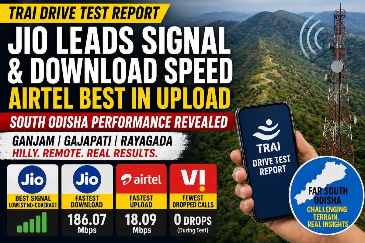 Jio Leads Hyderabad Download Speed Rankings in Latest TRAI Drive Test Report