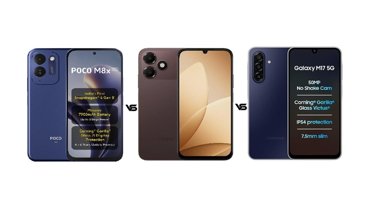 Poco M8x 5G vs Oppo A6c vs Samsung Galaxy M17 5G: Best Phone Under ₹20,000